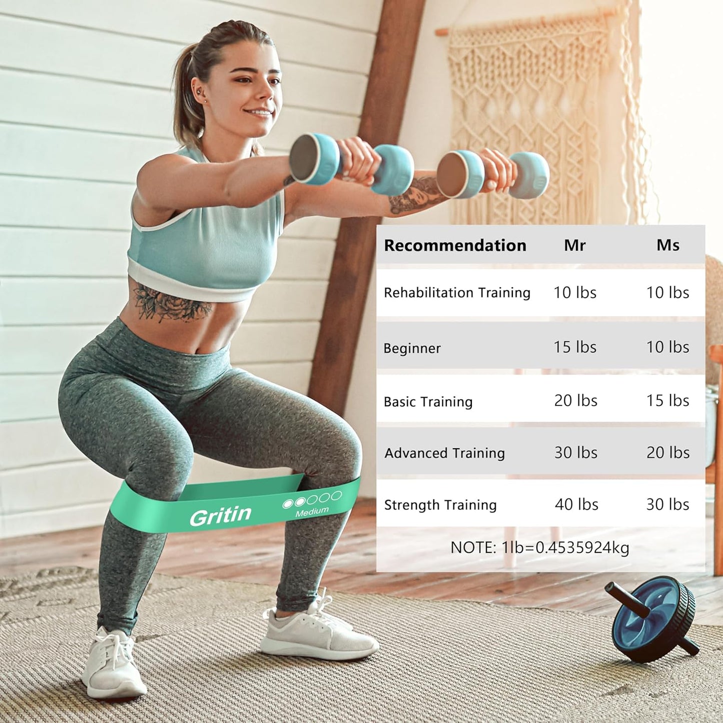 Resistance Bands, Set of 5 Skin-Friendly Resistance Loop Bands