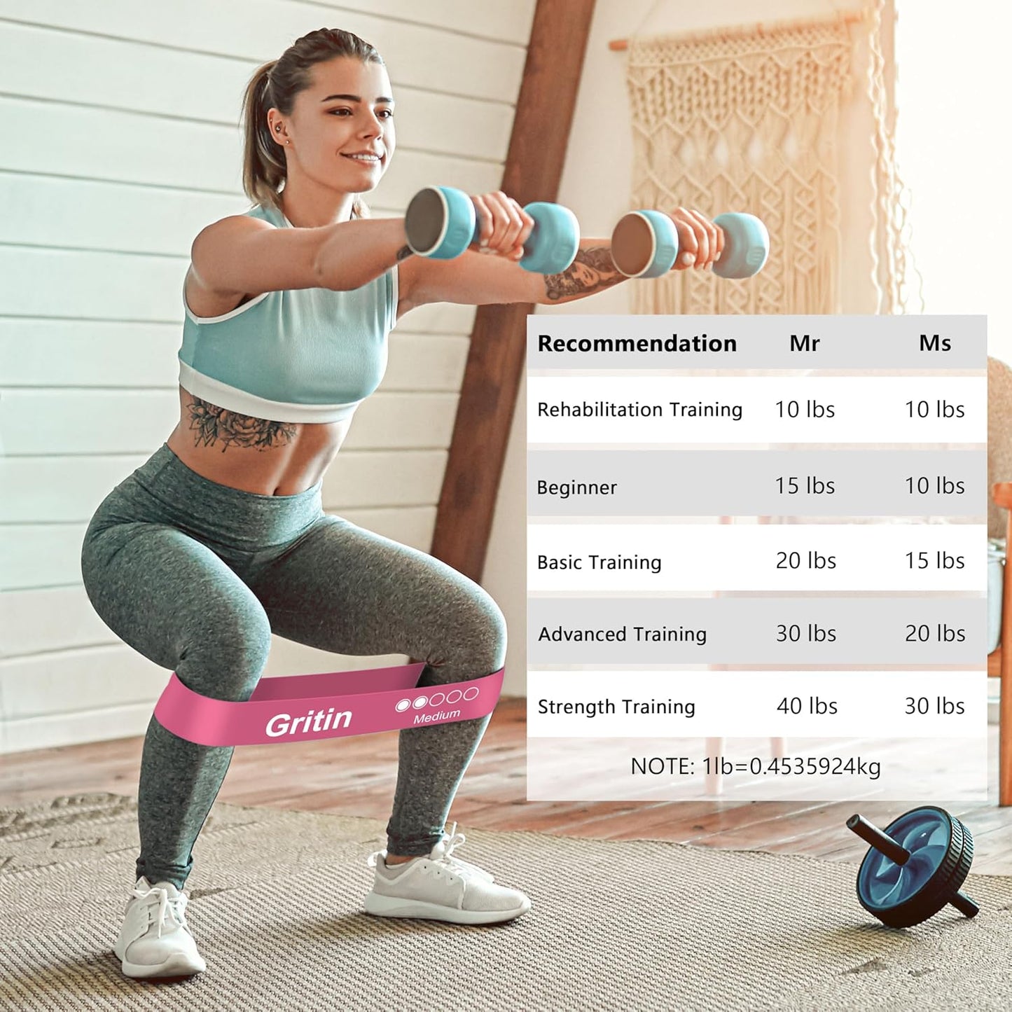 Resistance Bands, Set of 5 Skin-Friendly Resistance Loop Bands