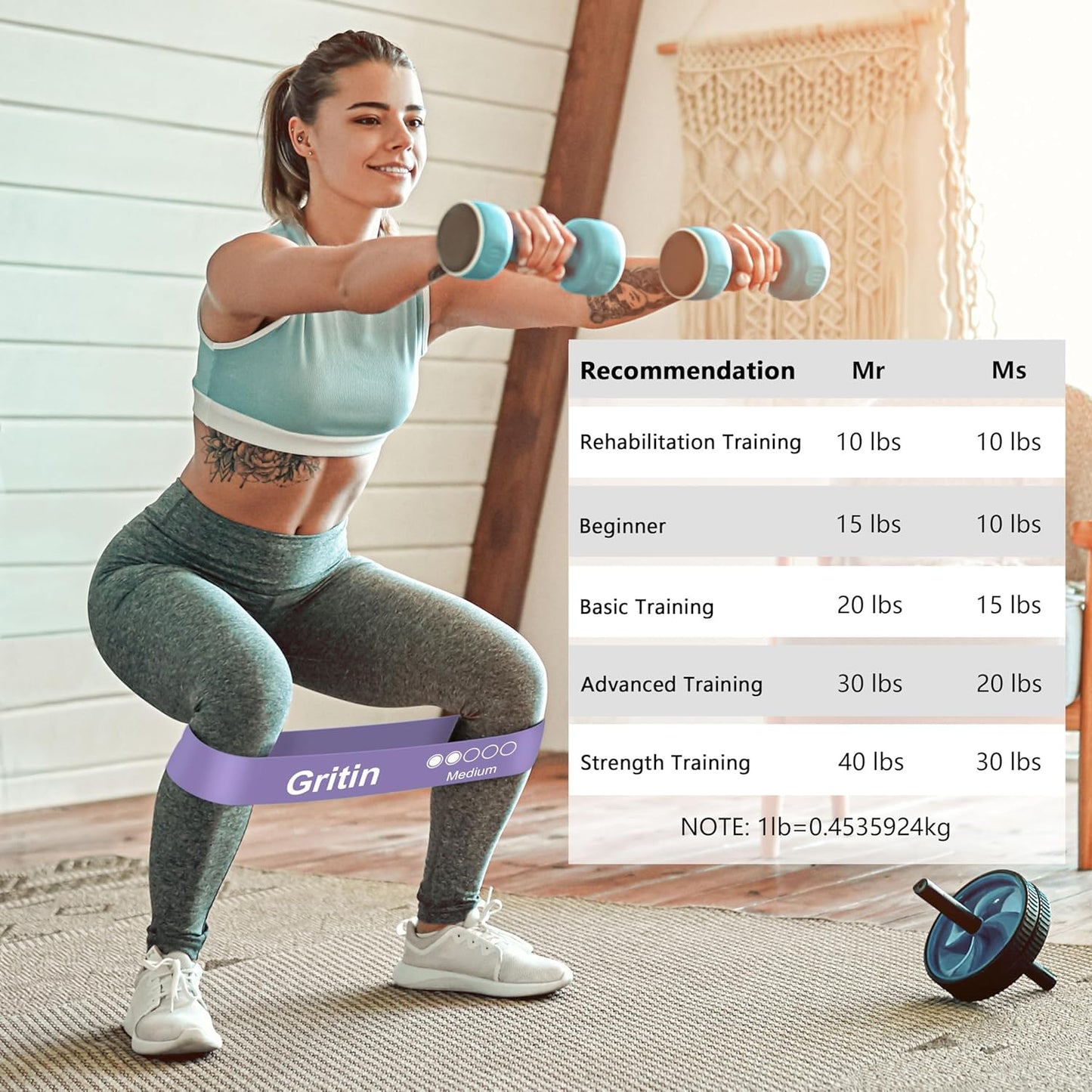 Resistance Bands, Set of 5 Skin-Friendly Resistance Loop Bands