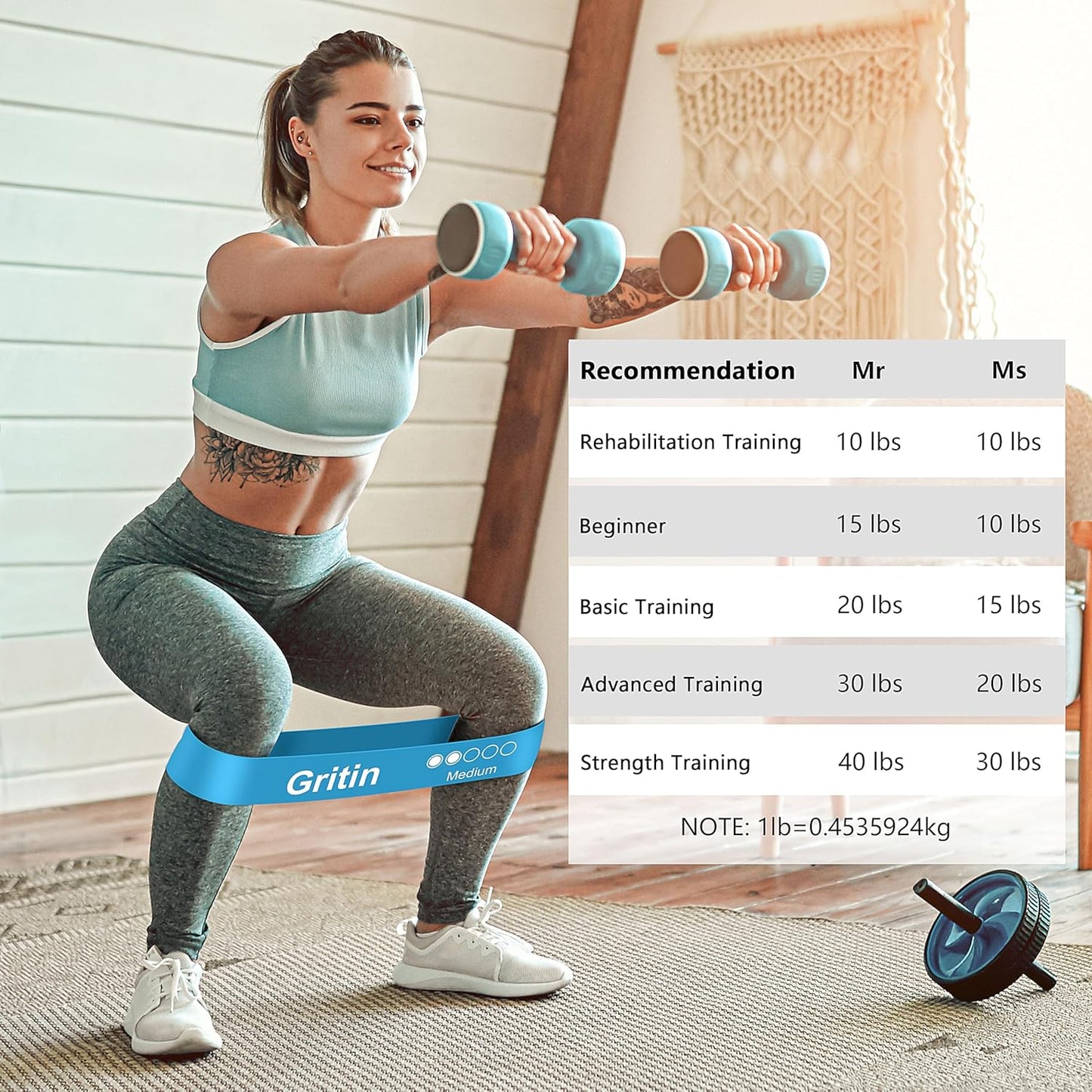 Resistance Bands, Set of 5 Skin-Friendly Resistance Loop Bands