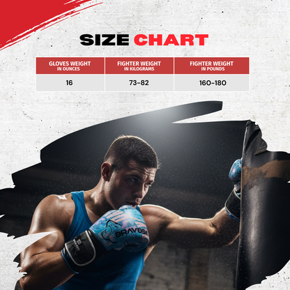 Bravose Limited Edition 16oz Velcro Boxing Gloves – Blue Edition