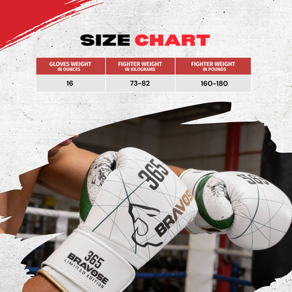 Bravose Limited Edition 16oz Velcro Boxing Gloves – 365 Series White