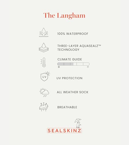 SEALSKINZ | Langham | Waterproof Unisex All Weather Running Cap Hat | Suitable for Outdoor Activities