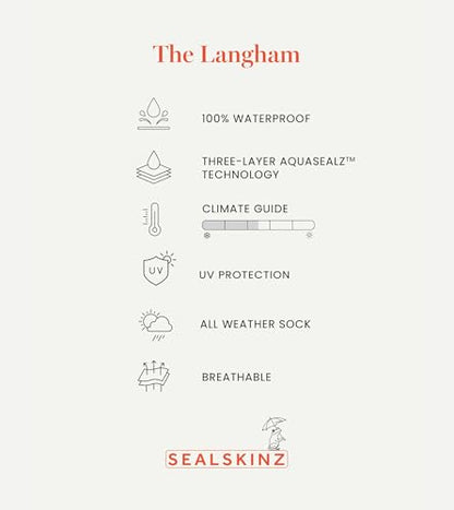 SEALSKINZ | Langham | Waterproof Unisex All Weather Running Cap Hat | Suitable for Outdoor Activities