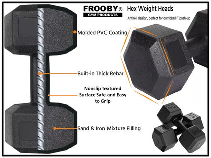 2KG - 10KG Concrete Hex Dumbbells Weight Pairs