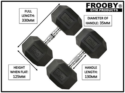 Hex Dumbbells Set Pair Iron Hand Weights Gym
