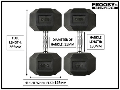 Hex Dumbbells Set Pair Iron Hand Weights Gym