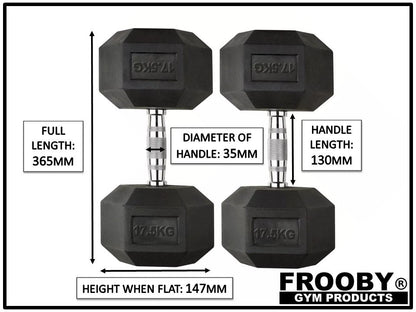 Hex Dumbbells Set Pair Iron Hand Weights Gym