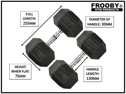 Hex Dumbbells Set Pair Iron Hand Weights Gym