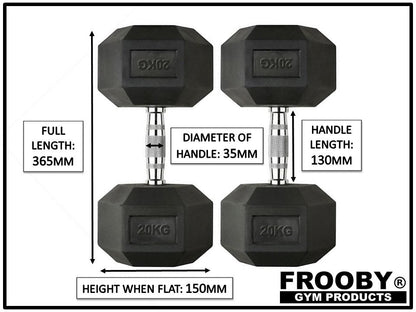 Hex Dumbbells Set Pair Iron Hand Weights Gym
