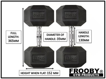Hex Dumbbells Set Pair Iron Hand Weights Gym