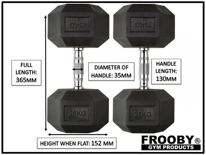 Hex Dumbbells Set Pair Iron Hand Weights Gym