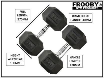 Hex Dumbbells Set Pair Iron Hand Weights Gym