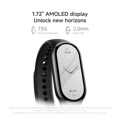 XIAOMI Smart Band 10