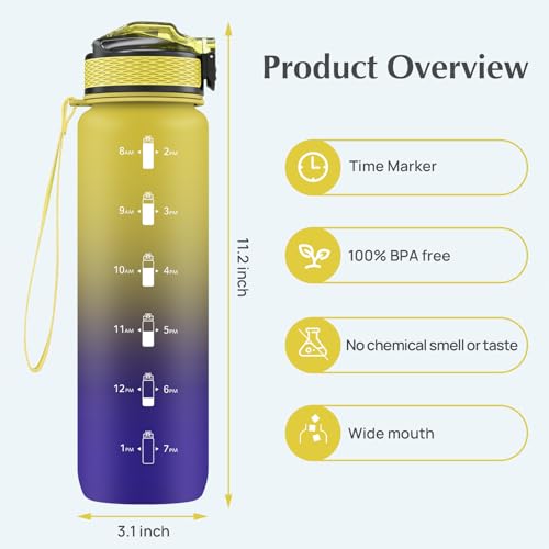 EYQ 1 L Water Bottle, 1 Litre Water bottle with Straw, Leak-Proof, Tritan BPA-Free, Motivational Water Bottle with Time Marker, Sports Drinks Bottle for Fitness, School, Gym, Outdoor Sports