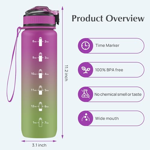 EYQ 1 L Water Bottle, 1 Litre Water bottle with Straw, Leak-Proof, Tritan BPA-Free, Motivational Water Bottle with Time Marker, Sports Drinks Bottle for Fitness, School, Gym, Outdoor Sports