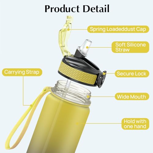 EYQ 1 L Water Bottle, 1 Litre Water bottle with Straw, Leak-Proof, Tritan BPA-Free, Motivational Water Bottle with Time Marker, Sports Drinks Bottle for Fitness, School, Gym, Outdoor Sports