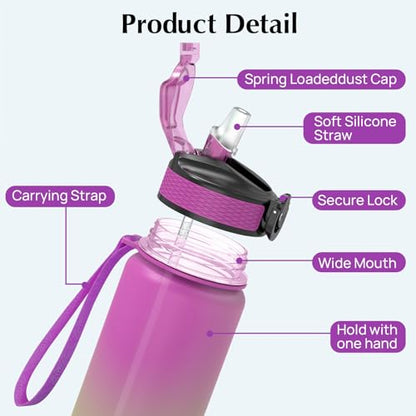 EYQ 1 L Water Bottle, 1 Litre Water bottle with Straw, Leak-Proof, Tritan BPA-Free, Motivational Water Bottle with Time Marker, Sports Drinks Bottle for Fitness, School, Gym, Outdoor Sports