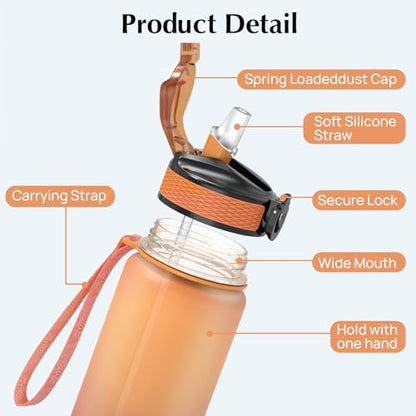 EYQ 1 L Water Bottle, 1 Litre Water bottle with Straw, Leak-Proof, Tritan BPA-Free, Motivational Water Bottle with Time Marker, Sports Drinks Bottle for Fitness, School, Gym, Outdoor Sports