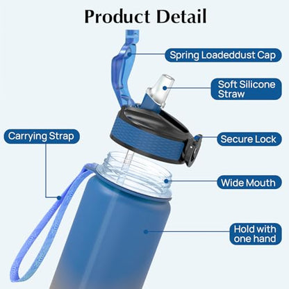 EYQ 1 L Water Bottle, 1 Litre Water bottle with Straw, Leak-Proof, Tritan BPA-Free, Motivational Water Bottle with Time Marker, Sports Drinks Bottle for Fitness, School, Gym, Outdoor Sports