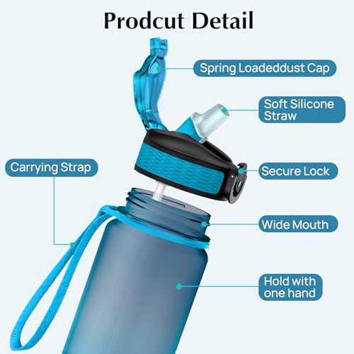 EYQ 1 L Water Bottle, 1 Litre Water bottle with Straw, Leak-Proof, Tritan BPA-Free, Motivational Water Bottle with Time Marker, Sports Drinks Bottle for Fitness, School, Gym, Outdoor Sports