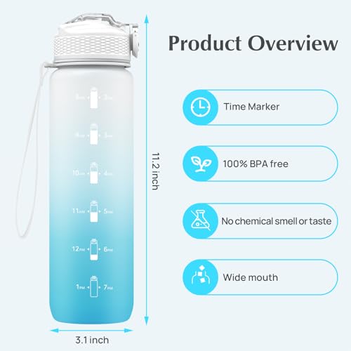 EYQ 1 L Water Bottle, 1 Litre Water bottle with Straw, Leak-Proof, Tritan BPA-Free, Motivational Water Bottle with Time Marker, Sports Drinks Bottle for Fitness, School, Gym, Outdoor Sports