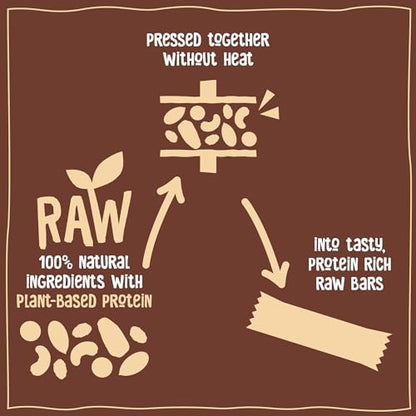 Nakd Cocoa Hazelnut Protein Bar