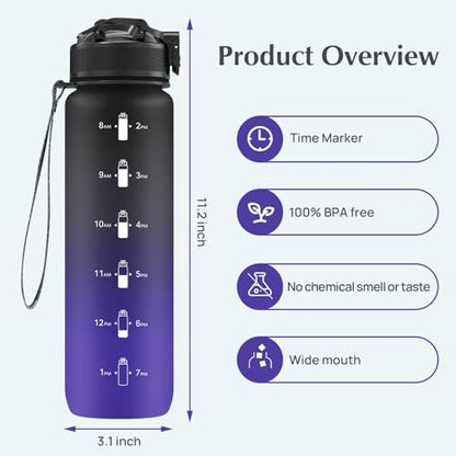 EYQ 1 L Water Bottle, 1 Litre Water bottle with Straw, Leak-Proof, Tritan BPA-Free, Motivational Water Bottle with Time Marker, Sports Drinks Bottle for Fitness, School, Gym, Outdoor Sports