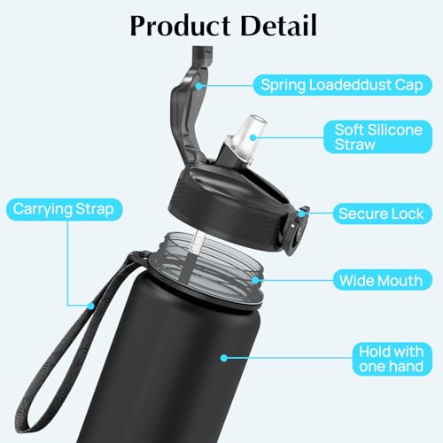 EYQ 1 L Water Bottle, 1 Litre Water bottle with Straw, Leak-Proof, Tritan BPA-Free, Motivational Water Bottle with Time Marker, Sports Drinks Bottle for Fitness, School, Gym, Outdoor Sports