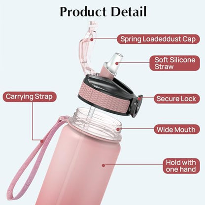 EYQ 1 L Water Bottle, 1 Litre Water bottle with Straw, Leak-Proof, Tritan BPA-Free, Motivational Water Bottle with Time Marker, Sports Drinks Bottle for Fitness, School, Gym, Outdoor Sports