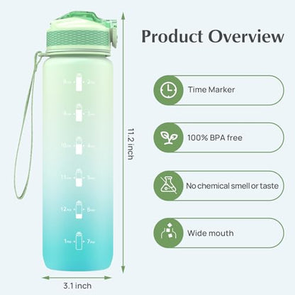 EYQ 1 L Water Bottle, 1 Litre Water bottle with Straw, Leak-Proof, Tritan BPA-Free, Motivational Water Bottle with Time Marker, Sports Drinks Bottle for Fitness, School, Gym, Outdoor Sports