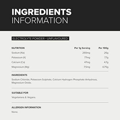 Bulk Complete Electrolyte Powder