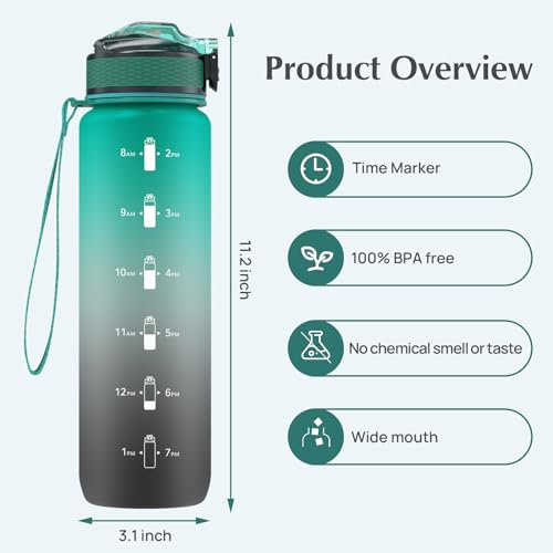 EYQ 1 L Water Bottle, 1 Litre Water bottle with Straw, Leak-Proof, Tritan BPA-Free, Motivational Water Bottle with Time Marker, Sports Drinks Bottle for Fitness, School, Gym, Outdoor Sports