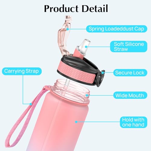 EYQ 1 L Water Bottle, 1 Litre Water bottle with Straw, Leak-Proof, Tritan BPA-Free, Motivational Water Bottle with Time Marker, Sports Drinks Bottle for Fitness, School, Gym, Outdoor Sports