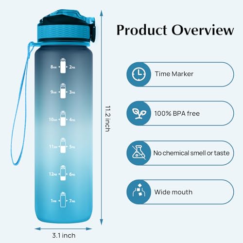 EYQ 1 L Water Bottle, 1 Litre Water bottle with Straw, Leak-Proof, Tritan BPA-Free, Motivational Water Bottle with Time Marker, Sports Drinks Bottle for Fitness, School, Gym, Outdoor Sports