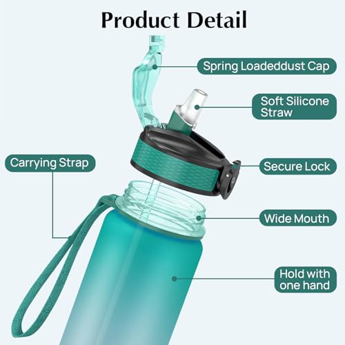 EYQ 1 L Water Bottle, 1 Litre Water bottle with Straw, Leak-Proof, Tritan BPA-Free, Motivational Water Bottle with Time Marker, Sports Drinks Bottle for Fitness, School, Gym, Outdoor Sports