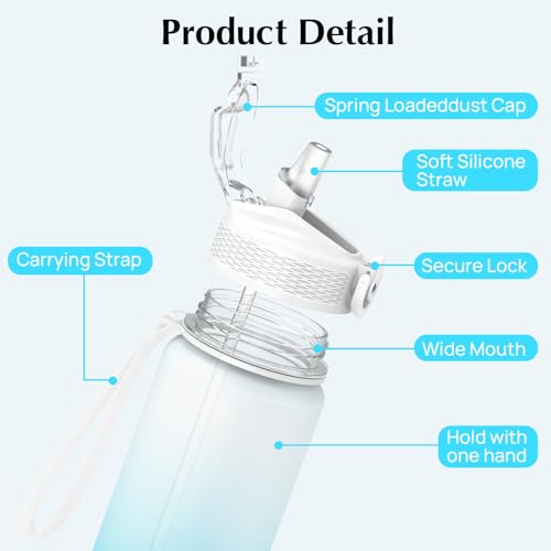 EYQ 1 L Water Bottle, 1 Litre Water bottle with Straw, Leak-Proof, Tritan BPA-Free, Motivational Water Bottle with Time Marker, Sports Drinks Bottle for Fitness, School, Gym, Outdoor Sports