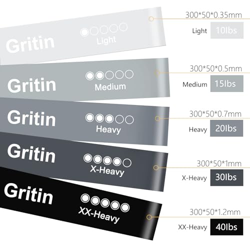 Gritin Resistance Bands, [Set of 5] Skin-Friendly Resistance Fitness Exercise Loop Bands with 5 Different Resistance Levels - Carrying Case Included - Ideal for Home, Gym, Yoga, Training