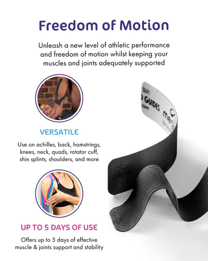 Kinesiology Tape 31.5m x 5cm