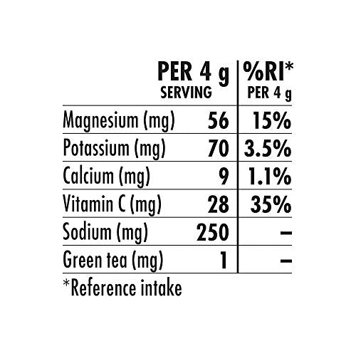 HIGH5 ZERO Electrolyte Tablets | Hydration Tablets Enhanced with Vitamin C | 0 Calories & Sugar Free | Boost Hydration, Performance & Wellness | Blackcurrant, 20 Tablets (20x, Pack of 1)