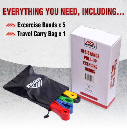 Exercise Bands Resistance Bands for Working Out, Set of 5 Bands