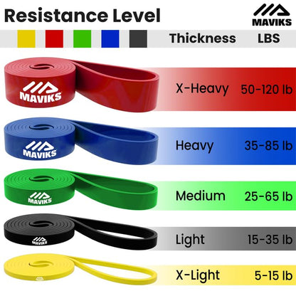 Exercise Bands Resistance Bands for Working Out, Set of 5 Bands