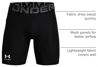 Under Armour Men's Armour Heatgear Compression Shorts