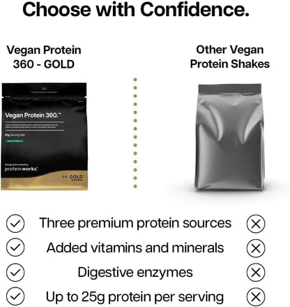 Protein Works | Vegan Protein 360