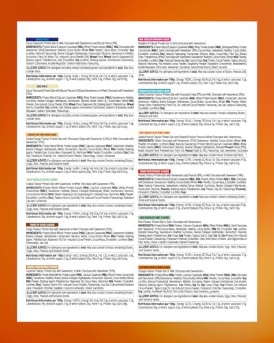 Grenade High Protein, Low Sugar Bar