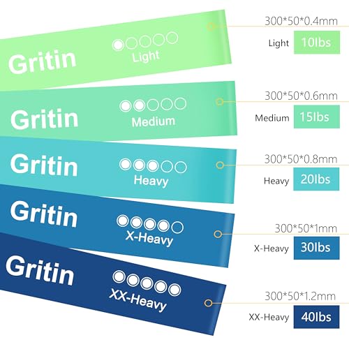 Gritin Resistance Bands, [Set of 5] Skin-Friendly Resistance Fitness Exercise Loop Bands with 5 Different Resistance Levels - Carrying Case Included - Ideal for Home, Gym, Yoga, Training