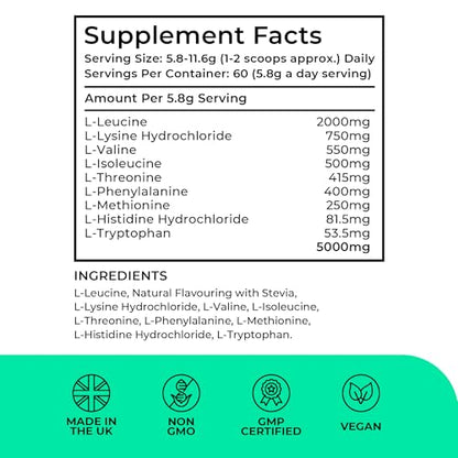 Essential Amino Acids
