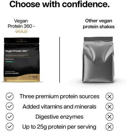 Protein Works | Vegan Protein 360