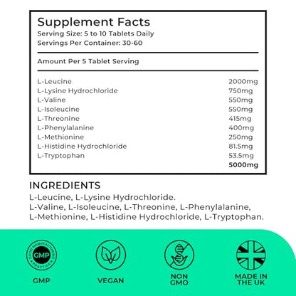 Essential Amino Acids