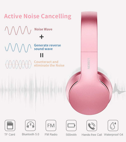 Bluetooth 5.3 Wireless Headphones Over Ear Foldable Stereo Mic LOBKIN